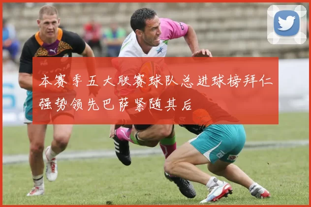 本赛季五大联赛球队总进球榜拜仁强势领先巴萨紧随其后